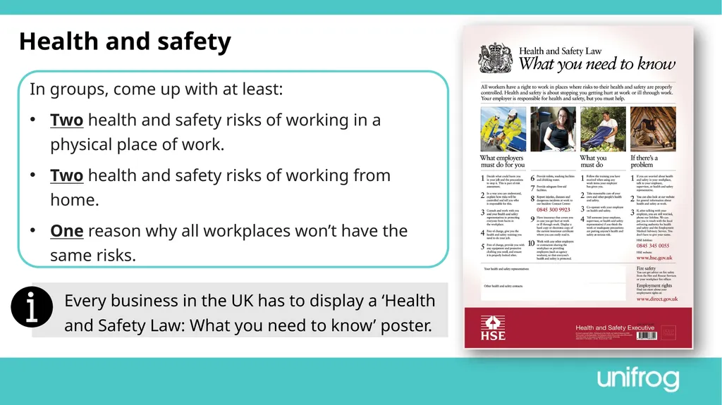 Teacher’s slide Preparing to go on work experience - slide 20 of 32