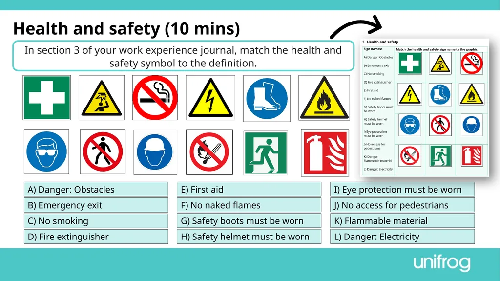 Teacher’s slide Preparing to go on work experience - slide 18 of 32