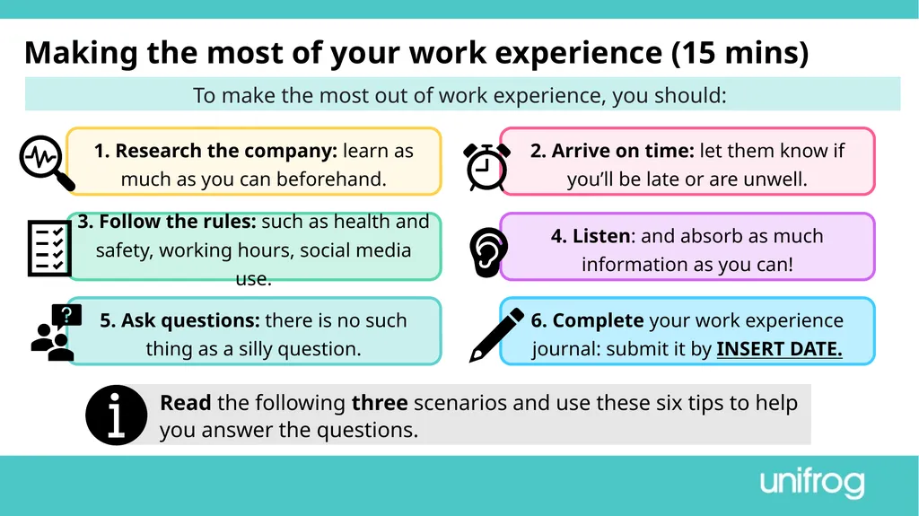 Teacher’s slide Preparing to go on work experience - slide 22 of 32