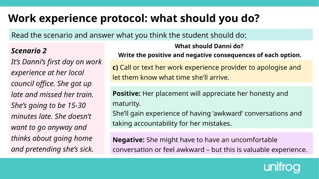 Teacher’s slide Preparing to go on work experience - slide 10 of 32
