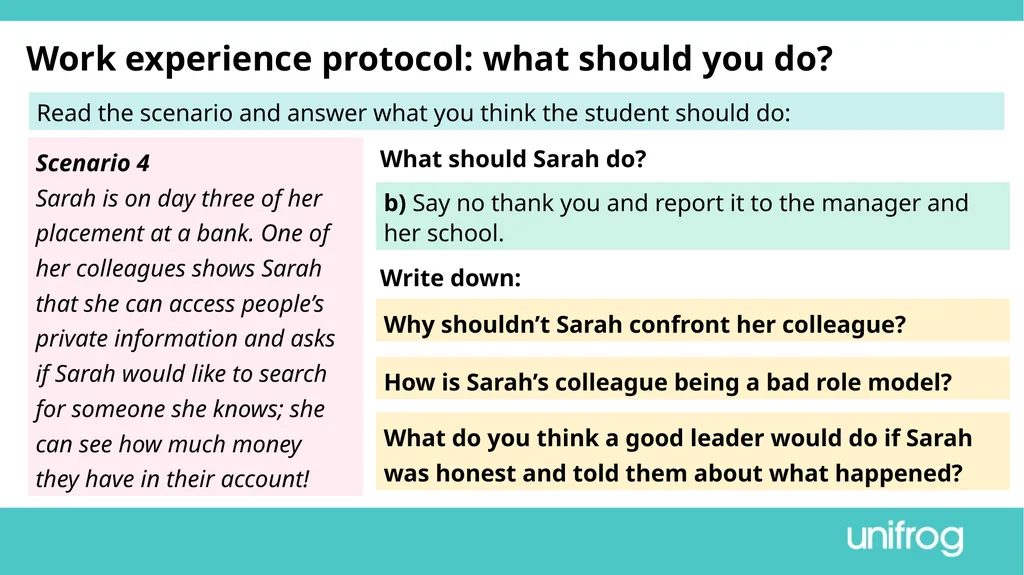 Teacher’s slide Preparing to go on work experience - slide 15 of 32