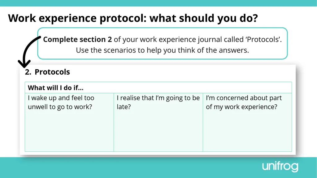 Teacher’s slide Preparing to go on work experience - slide 17 of 32