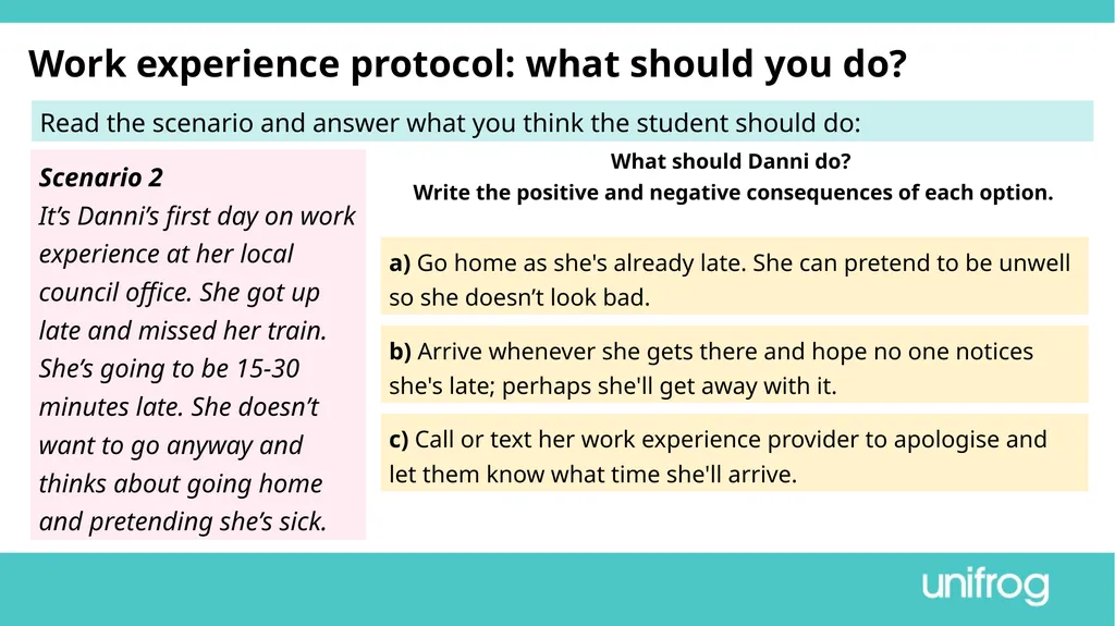 Teacher’s slide Preparing to go on work experience - slide 7 of 32