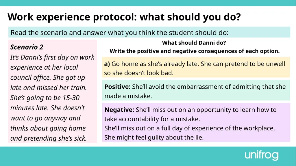 Teacher’s slide Preparing to go on work experience - slide 8 of 32