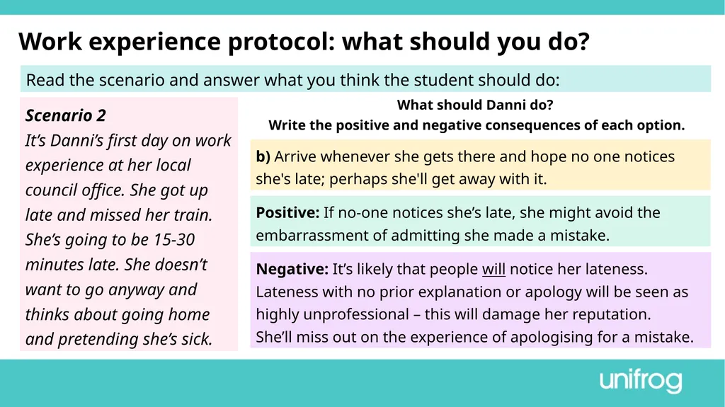 Teacher’s slide Preparing to go on work experience - slide 9 of 32