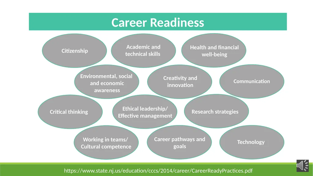 Work Experience – WIOA Youth Wioa Title 1 training - slide 16 of 26