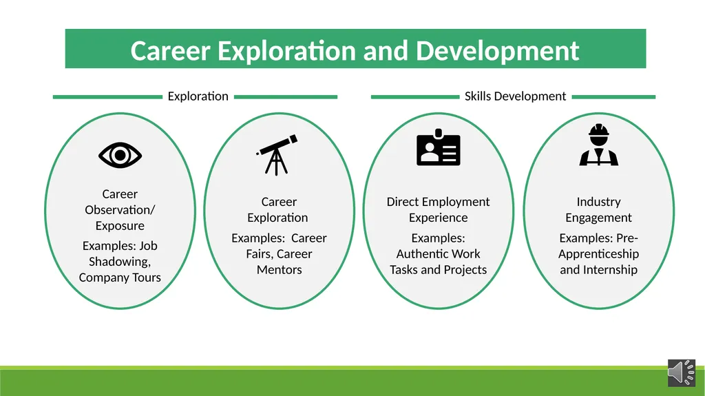 Work Experience – WIOA Youth Wioa Title 1 training - slide 12 of 26