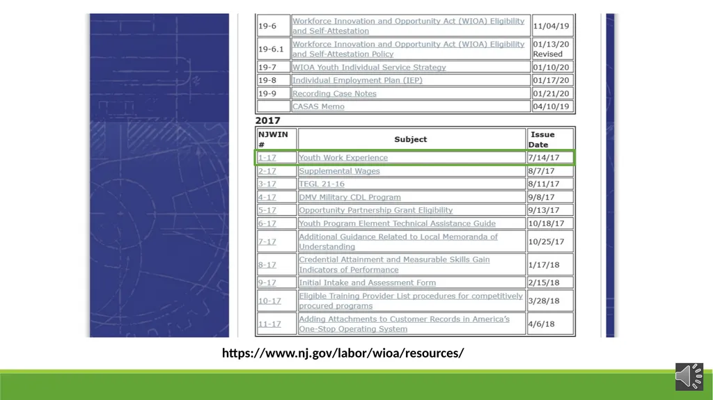Work Experience – WIOA Youth Wioa Title 1 training - slide 5 of 26