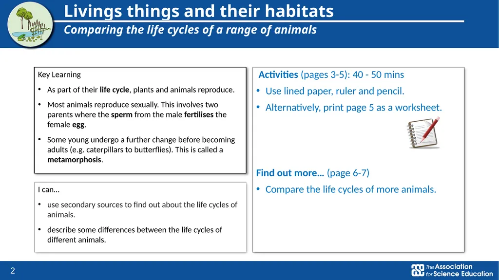 Living things and their habitats Comparing the - slide 2 of 9