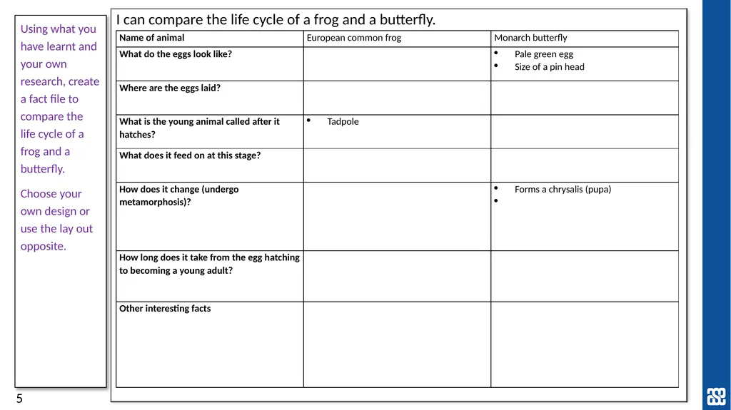 Living things and their habitats Comparing the - slide 5 of 9