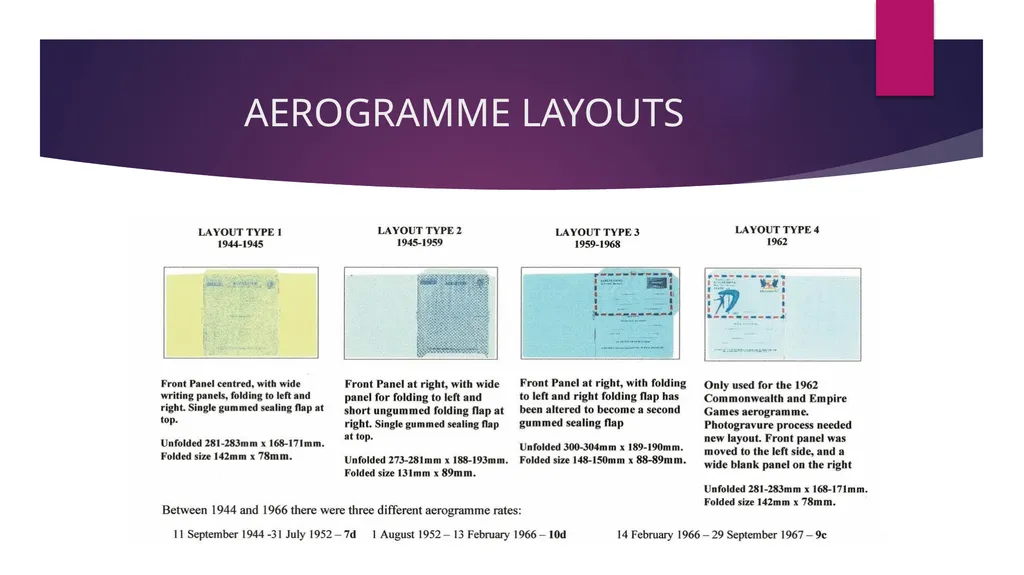 7d AUSTRALIAN AIRLETTERS 1944 -1952 PRESENTED BY - slide 3 of 43