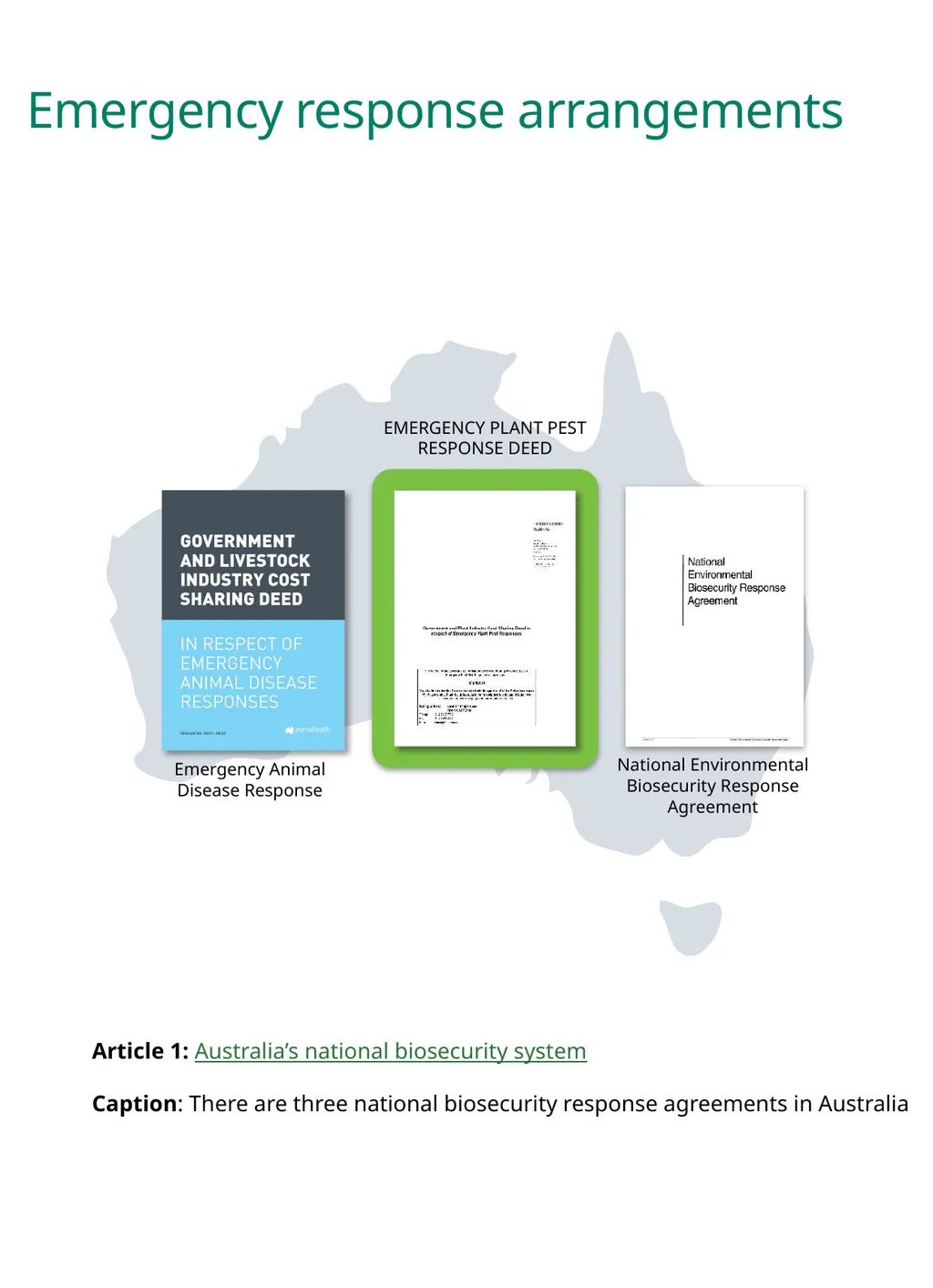 Industry resource toolkit Article 1: Australia’s - slide 3 of 4