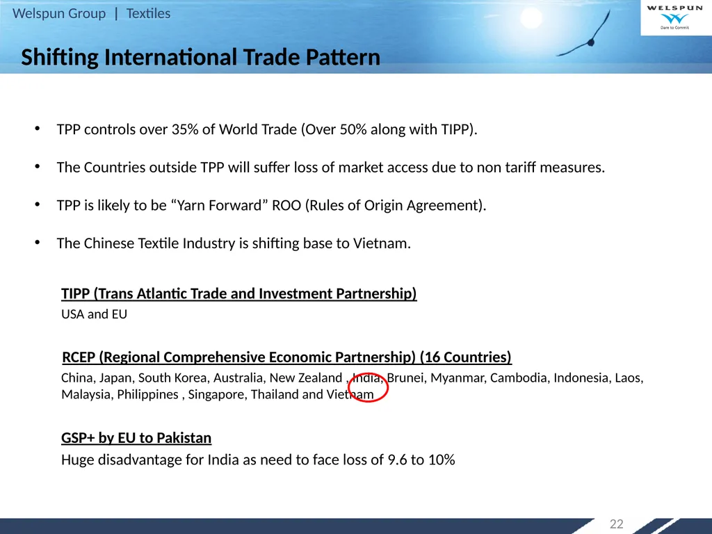 Strategy for Increasing India’s Share in Global - slide 22 of 46