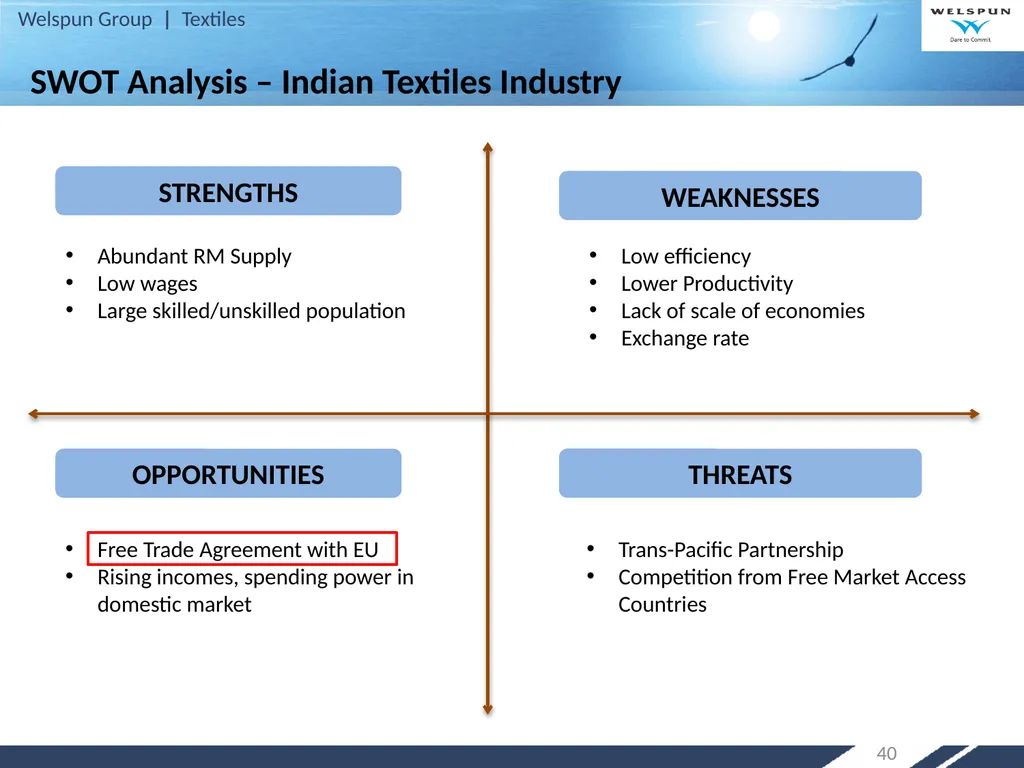 Strategy for Increasing India’s Share in Global - slide 40 of 46