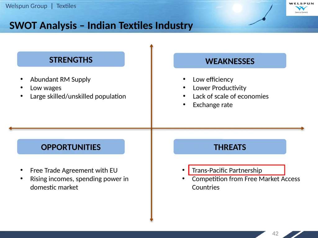 Strategy for Increasing India’s Share in Global - slide 42 of 46