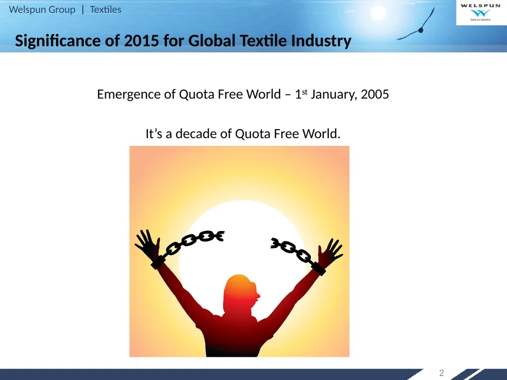Strategy for Increasing India’s Share in Global - slide 2 of 46