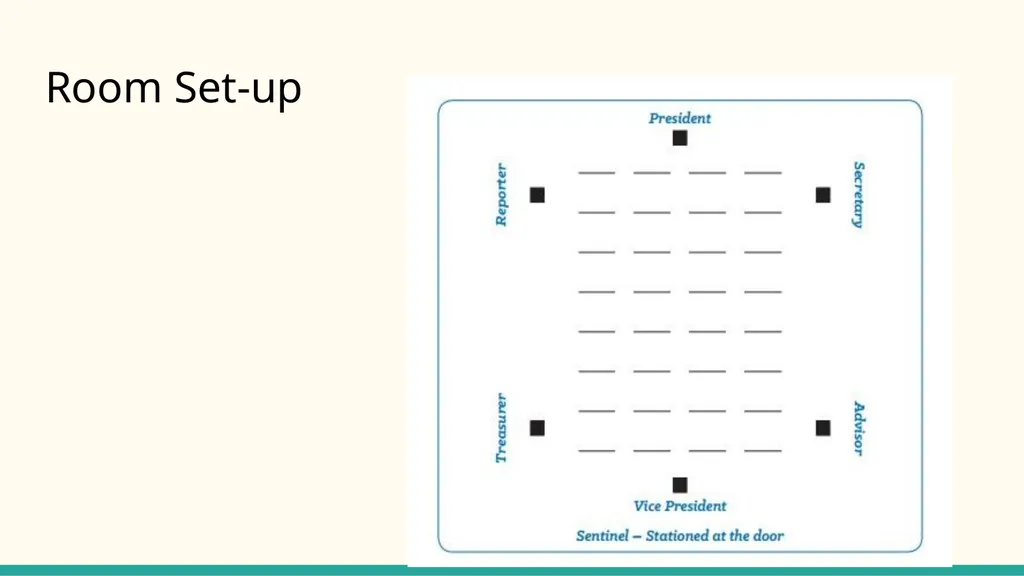 Parliamentary Procedure Guide for FFA Judges Note - slide 4 of 29