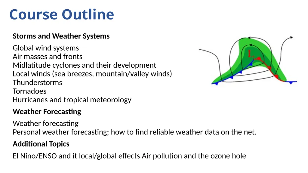 Atmospheric Sciences 101 Autumn 2026 Instructor: - slide 6 of 14