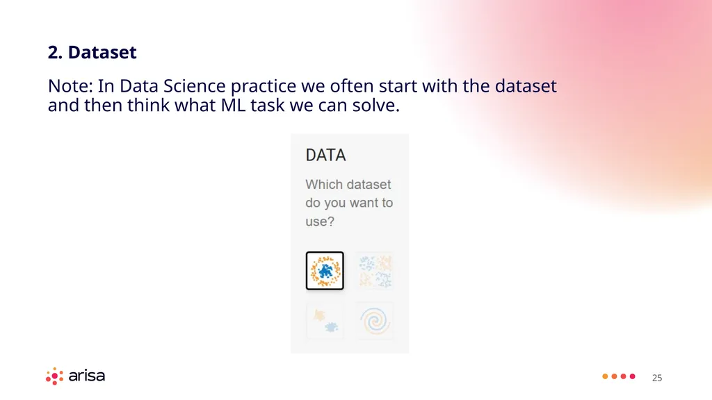 ARISA Learning Material MACHINE LEARNING ENGINEER - slide 25 of 53
