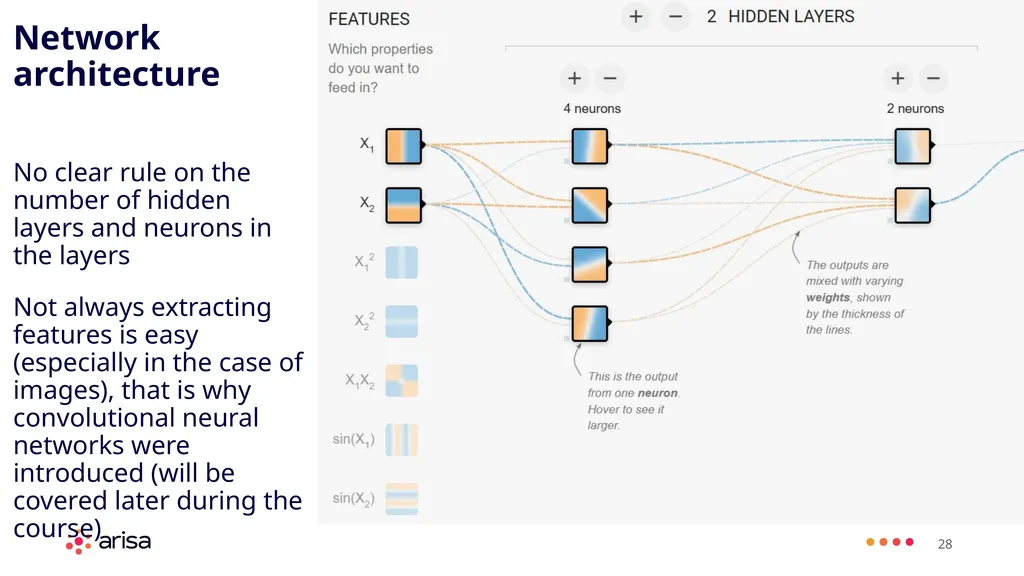 ARISA Learning Material MACHINE LEARNING ENGINEER - slide 28 of 53