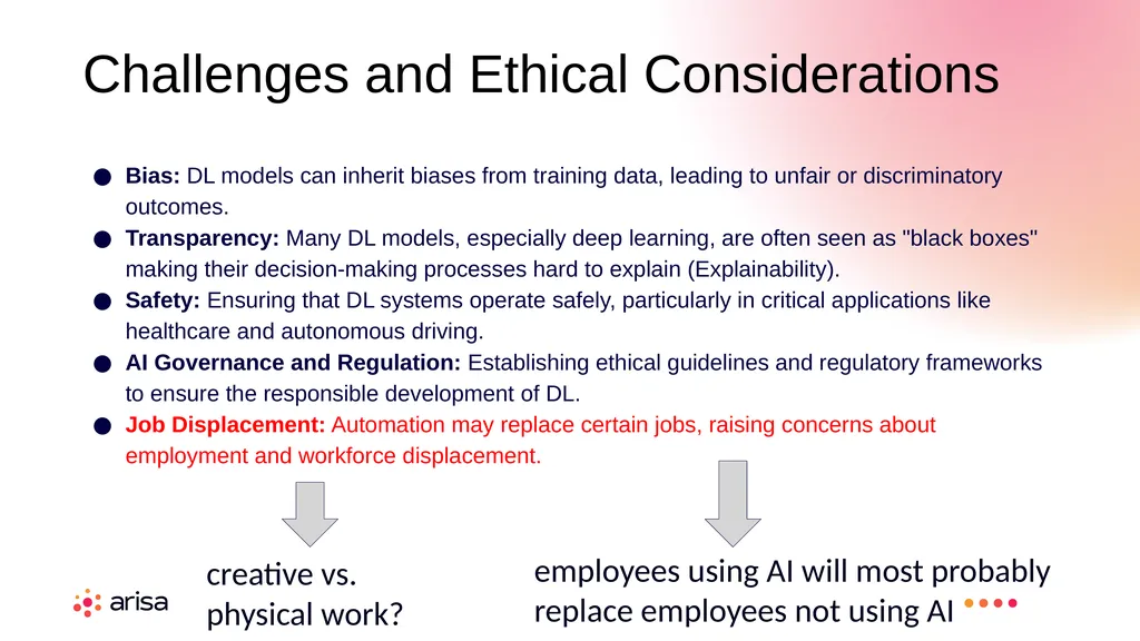 ARISA Learning Material MACHINE LEARNING ENGINEER - slide 14 of 53