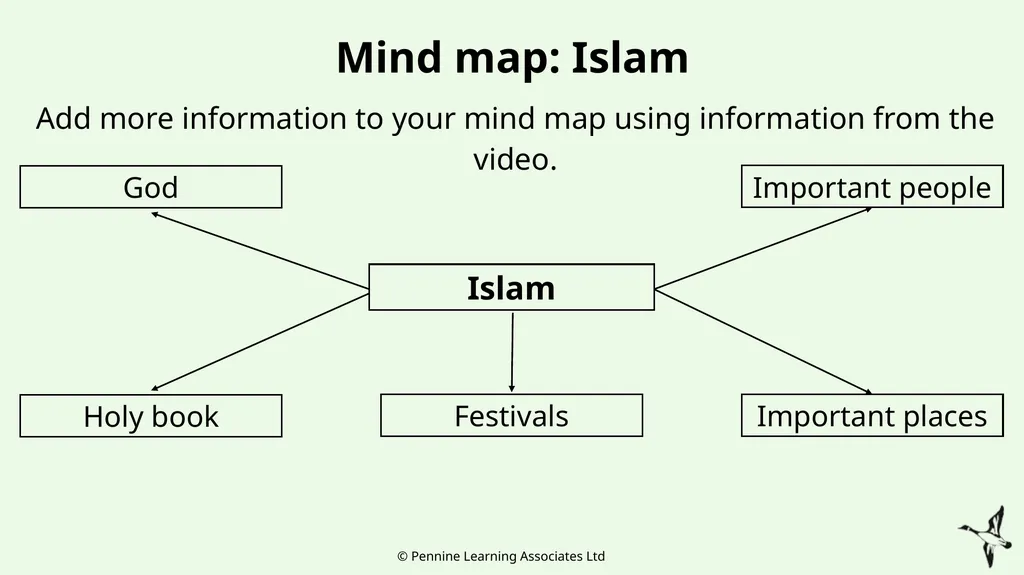Thank you for using this resource. We hope it - slide 21 of 27