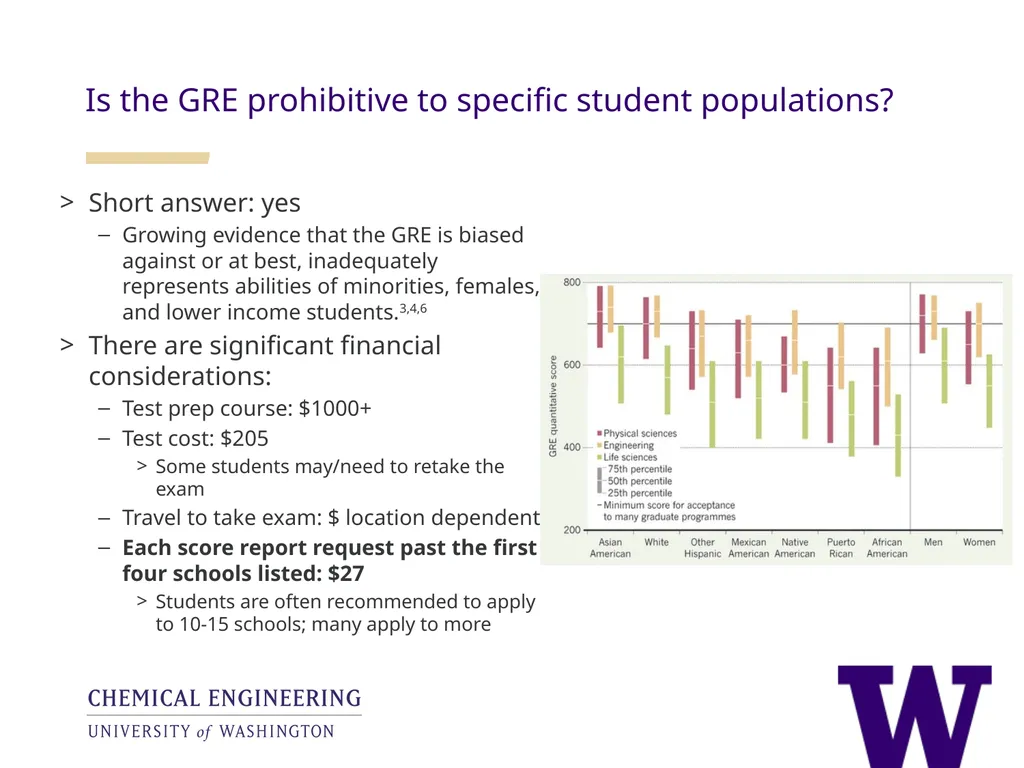 Analysis of the utility of the GRE in UW ChemE - slide 4 of 25