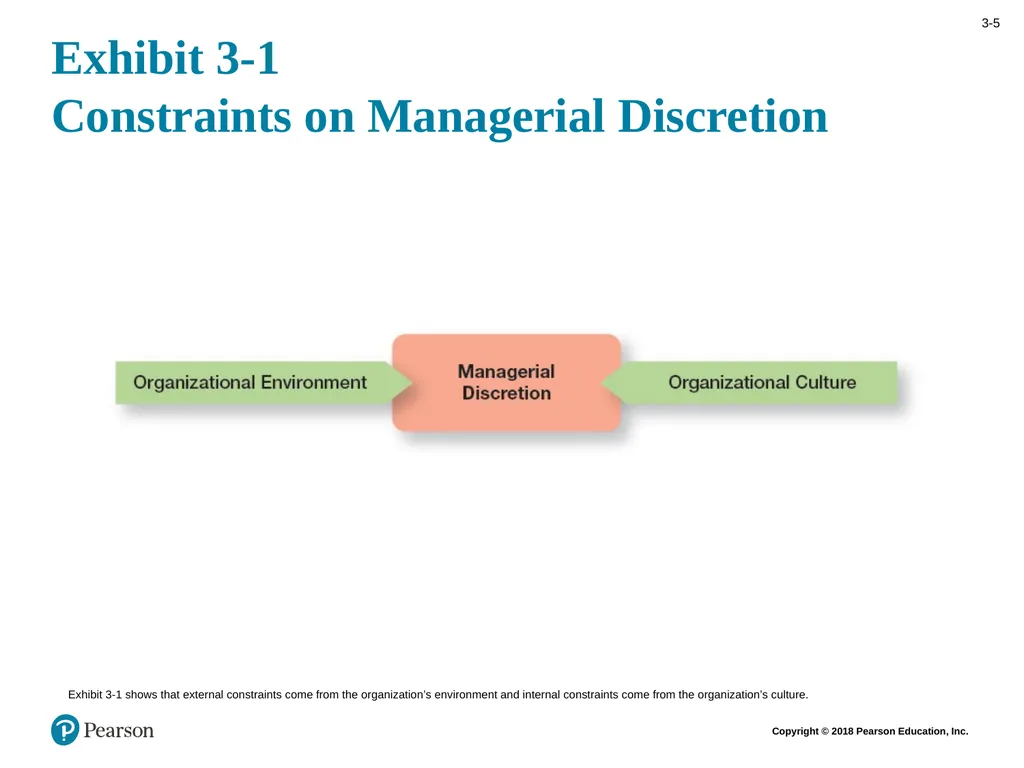 Management Fourteenth Edition Chapter 3 Managing - slide 5 of 38