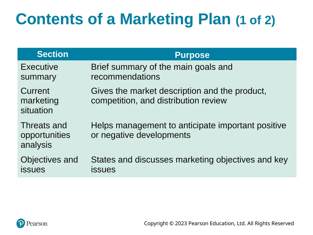 Company and Marketing Strategy: Partnering to - slide 43 of 52