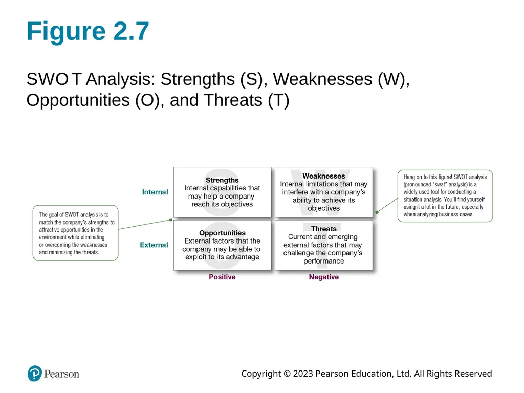 Company and Marketing Strategy: Partnering to - slide 42 of 52