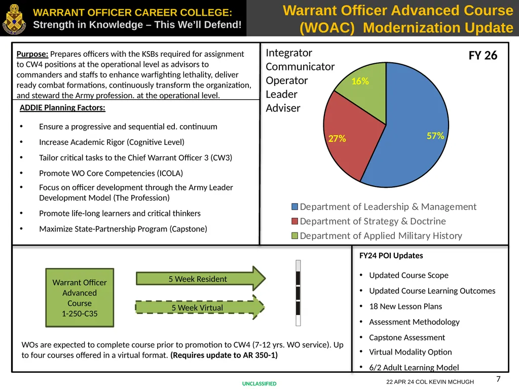 PME Modernization Update 4 September 2024 COL - slide 7 of 11