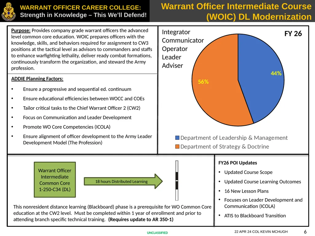 PME Modernization Update 4 September 2024 COL - slide 6 of 11