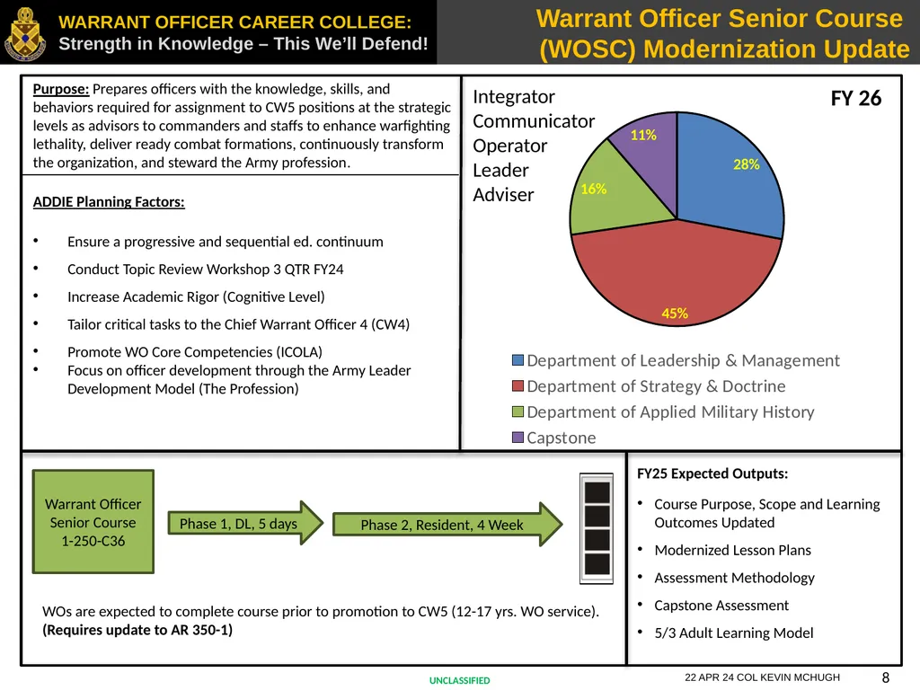 PME Modernization Update 4 September 2024 COL - slide 8 of 11