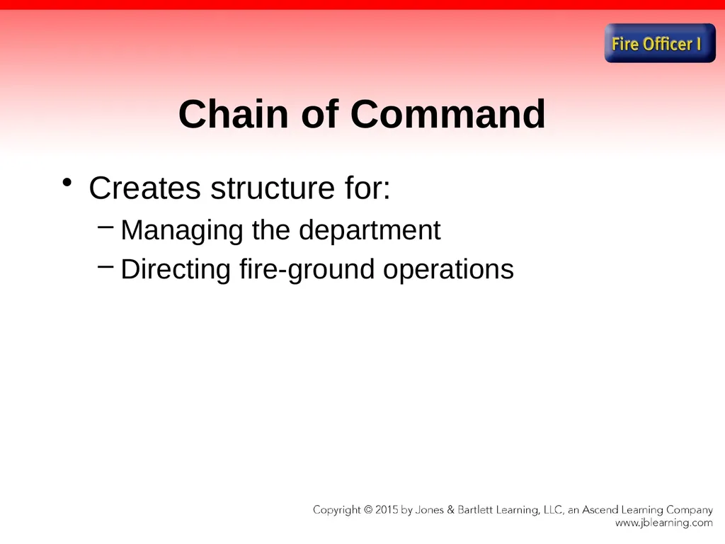 Chapter 1 Introduction to the Fire Officer Fire - slide 32 of 65