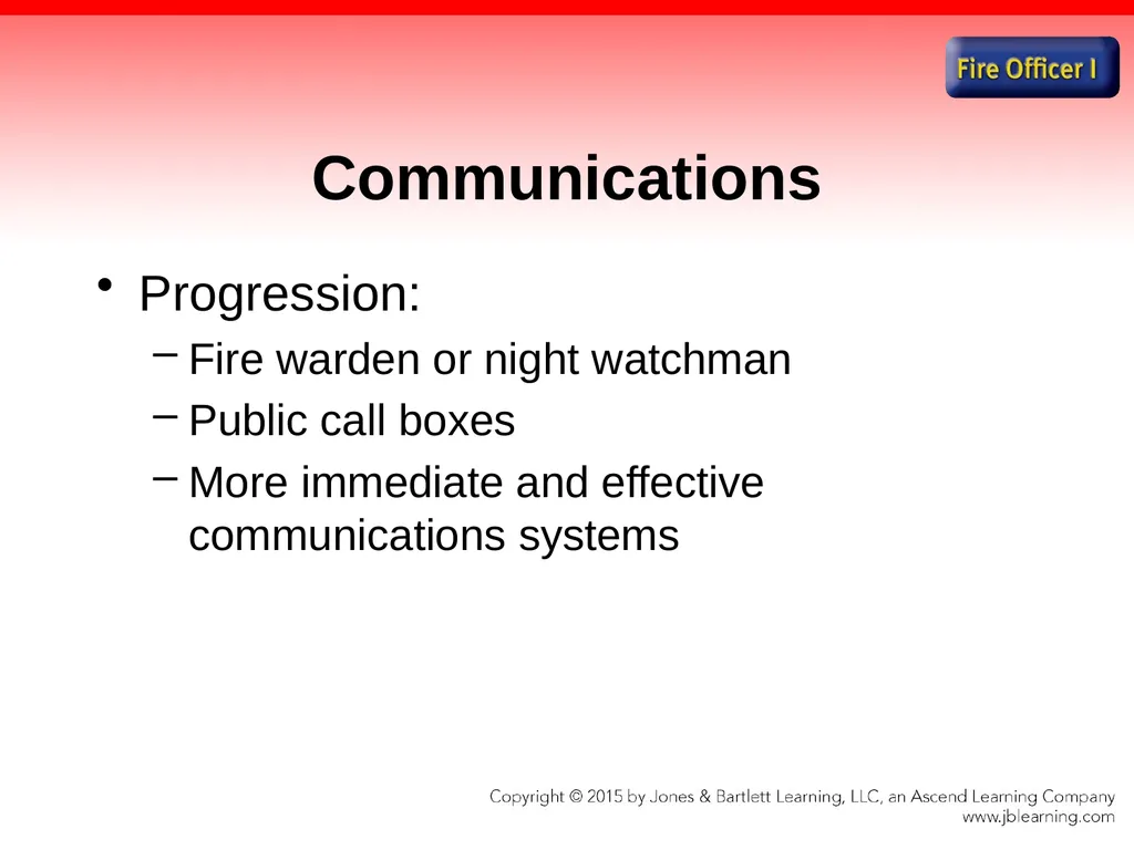 Chapter 1 Introduction to the Fire Officer Fire - slide 24 of 65