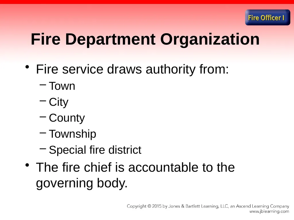 Chapter 1 Introduction to the Fire Officer Fire - slide 31 of 65