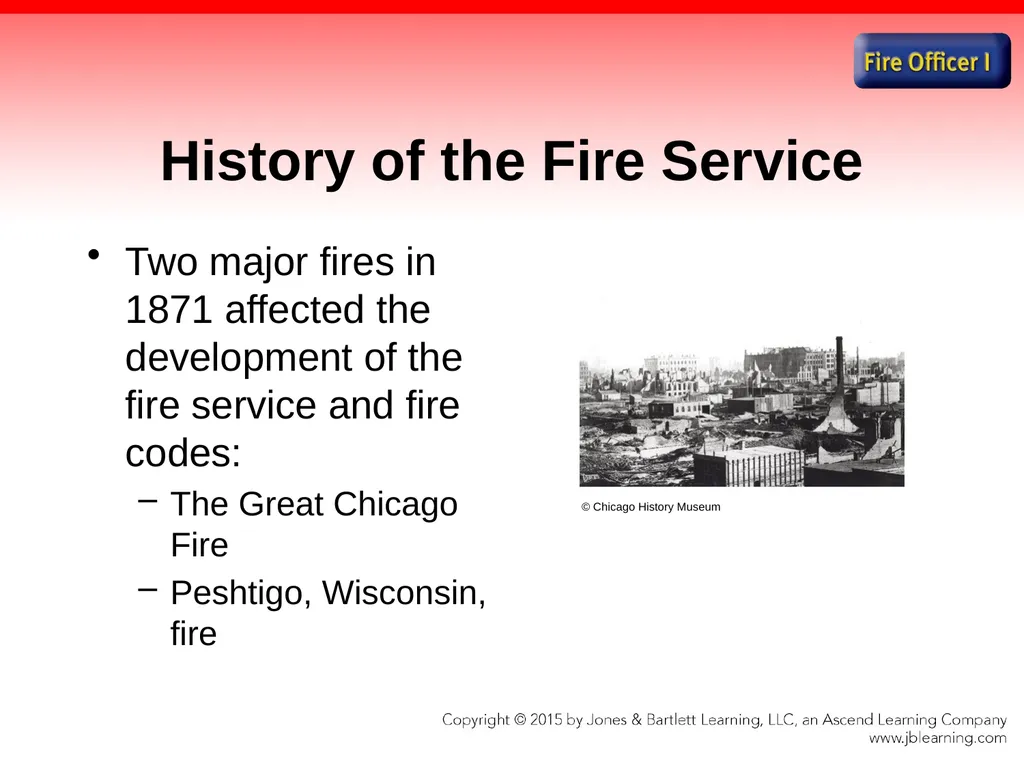 Chapter 1 Introduction to the Fire Officer Fire - slide 22 of 65