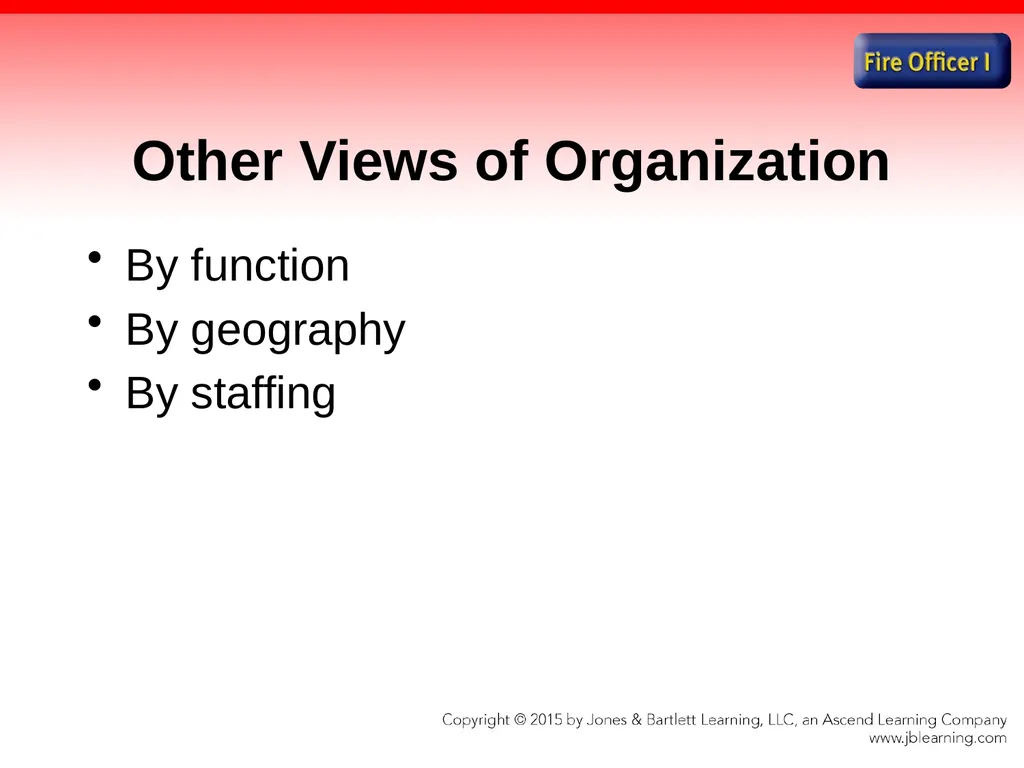 Chapter 1 Introduction to the Fire Officer Fire - slide 40 of 65