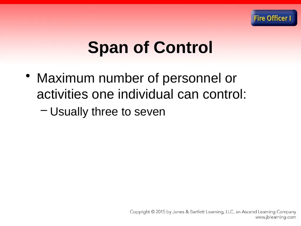 Chapter 1 Introduction to the Fire Officer Fire - slide 37 of 65