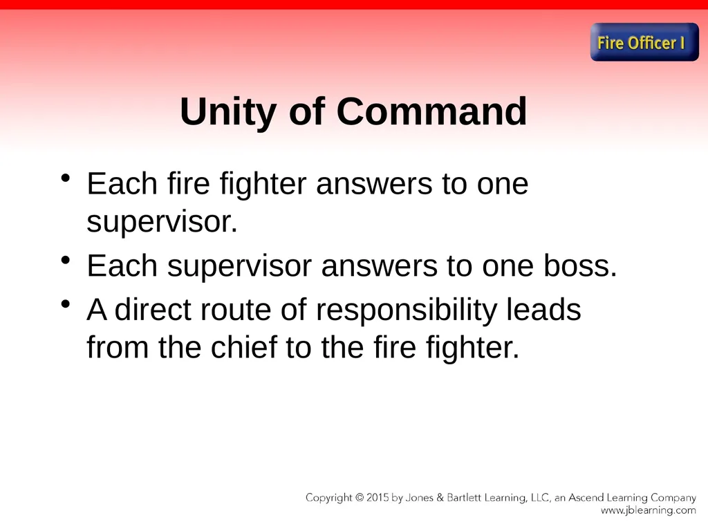 Chapter 1 Introduction to the Fire Officer Fire - slide 35 of 65