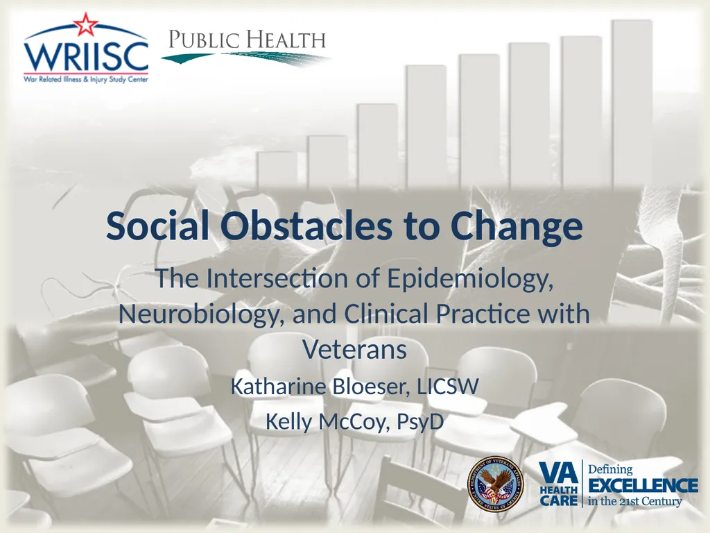 Social Obstacles to Change The Intersection of