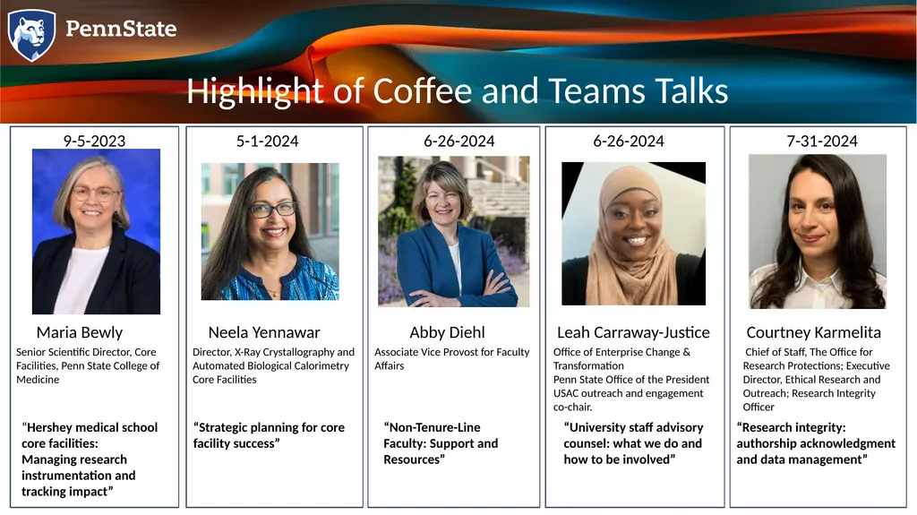 Goals Foster a sense of community among staff and - slide 7 of 9