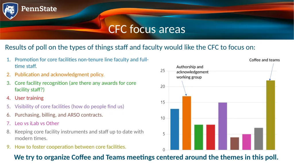Goals Foster a sense of community among staff and - slide 6 of 9