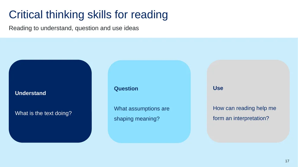 Symbols to support learning Listen Class - slide 17 of 34