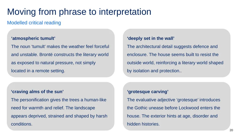Symbols to support learning Listen Class - slide 20 of 34