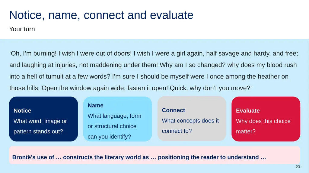 Symbols to support learning Listen Class - slide 23 of 34