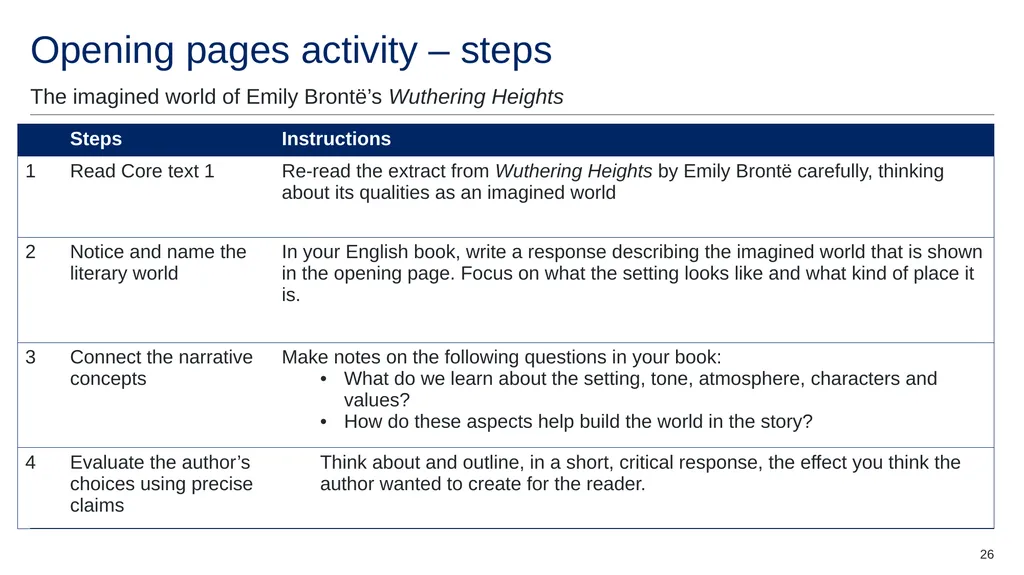Symbols to support learning Listen Class - slide 26 of 34