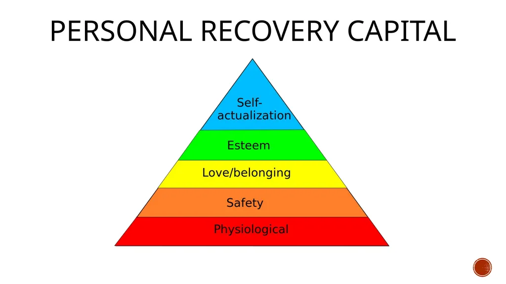 Recovery capital Monica D. Scott, MS, CAC-AD, - slide 16 of 23