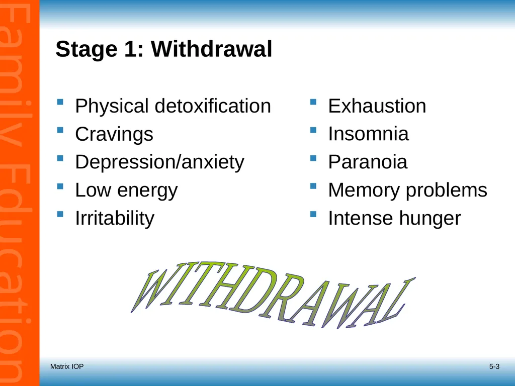 5-1 Session 5: Roadmap for Recovery Recovery - slide 3 of 32