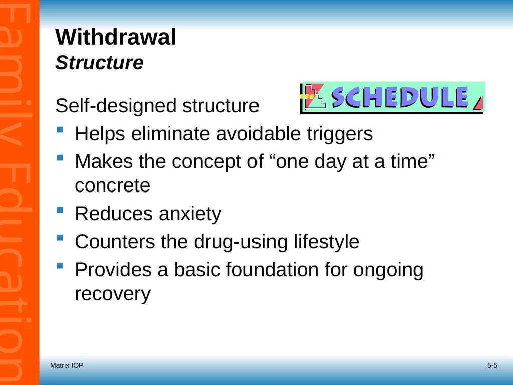 5-1 Session 5: Roadmap for Recovery Recovery - slide 5 of 32